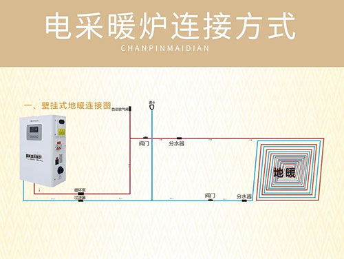 電鍋爐和燃煤鍋爐用哪個更劃算